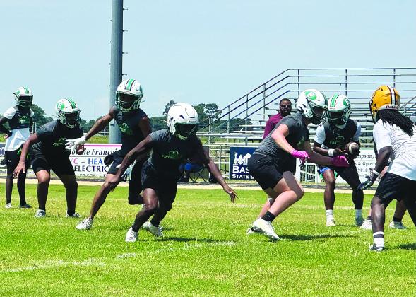 7V7 Players