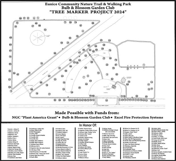 Tree Marker Project map 