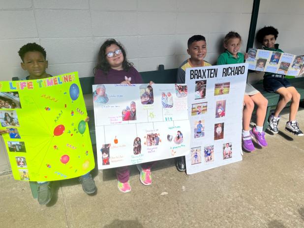 Parveen Kaur’s second grade students at Glendale Elementary learned all about timelines by creating their project in Social Studies. 