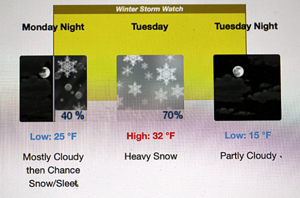 The National Weather Service graphic forecast. 