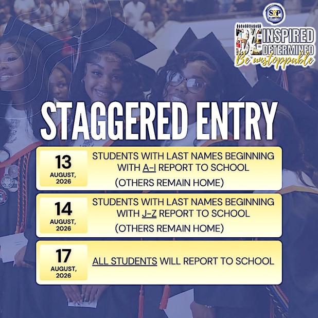 Staggered Entry