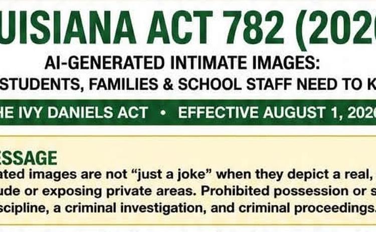AI Image Act
