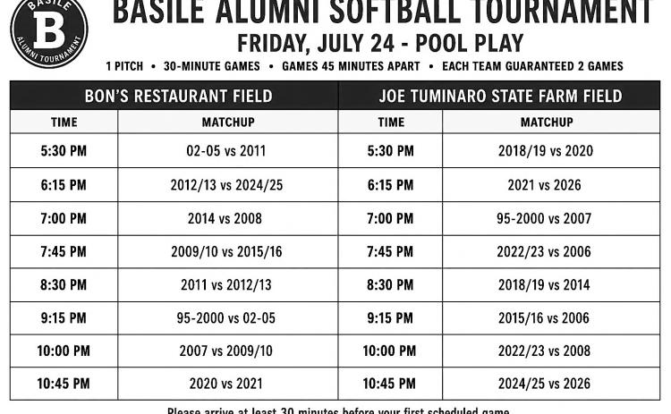 Basile Alumni Softball Tournament Schedule