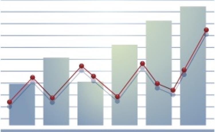 Council approves 2026 budget