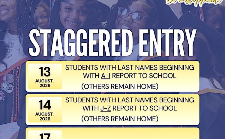 Staggered Entry